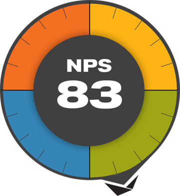 nps-chart-360.png