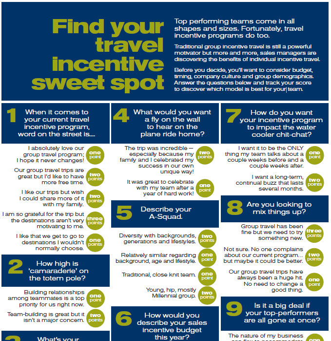 incentives for travel agents