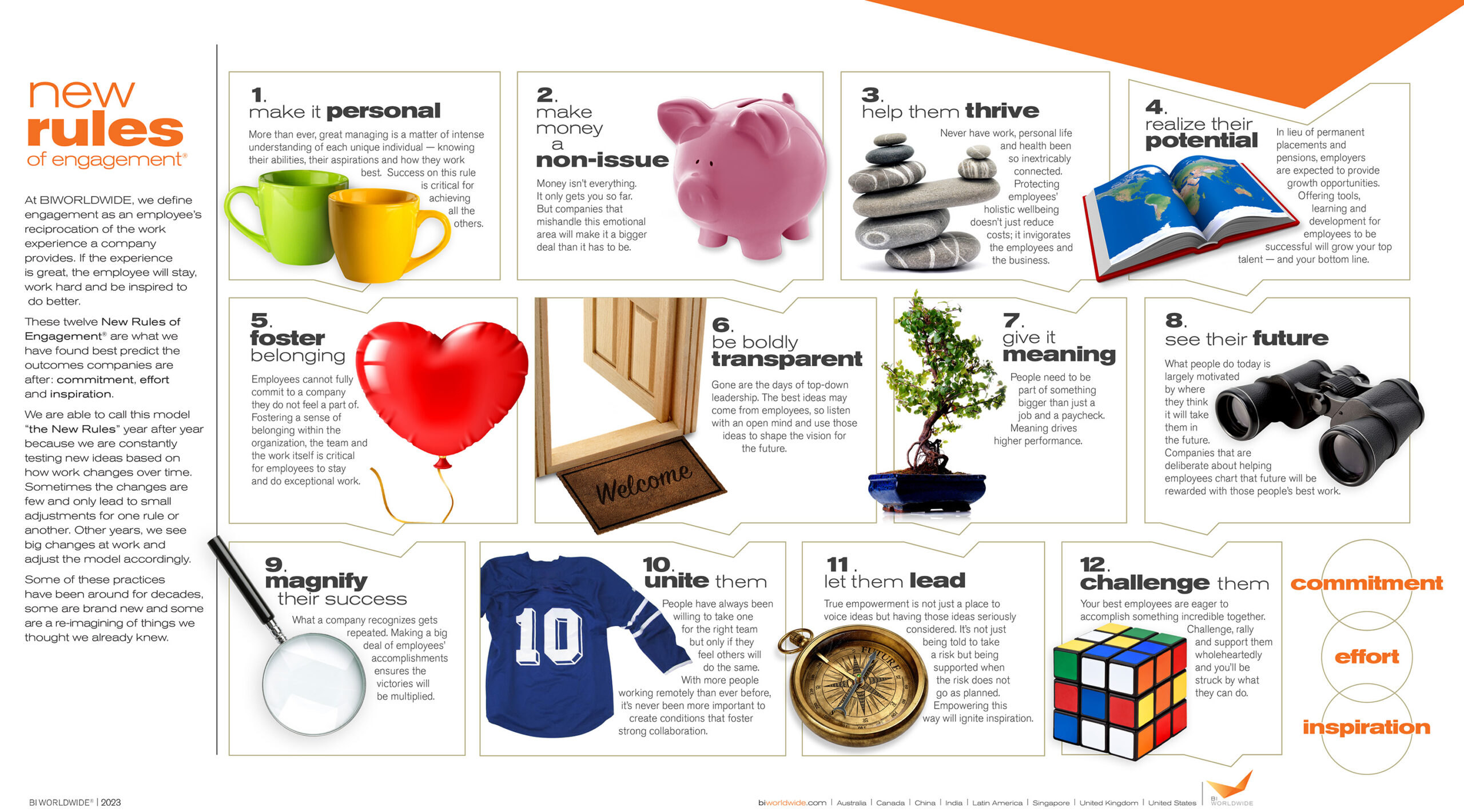 Infographic titled New Rules of Engagement with twelve sections. Each section has an icon, number, and rule related to employee engagement, such as a piggy bank, heart balloon, compass, Rubiks Cube, and others. Includes keywords: commitment, effort, inspiration.